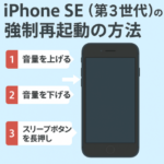 iPhone SE (第3世代)の強制再起動の方法