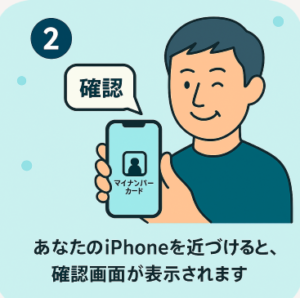 ステップ②：あなたのiPhoneを近づけると確認画面が表示のイラストです