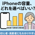 iPhoneの容量はどれが正解?64GB・128GB・256GBの違い