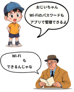孫　「おじいちゃん、Wi-Fiのパスワードもアプリで管理できるよ」
おじいちゃん、「Wi-Fiもできるんじゃな」と言ってるイラストです。