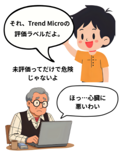 おじいさんと孫の漫画イラストです。孫のセリフ「	Trend Microの評価ラベルだよ」未評価で危険でないよおじいちゃんのセリフ「ほっ　心臓に悪いわい」